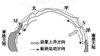 网络下单推动制造转移 工业互联网的数据服务角色