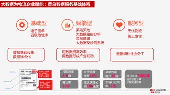 数字经济新浪潮 整合与突破的澎湃动力